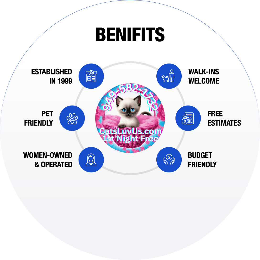 Benefits of Cats Luv Us